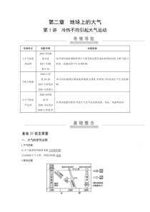 2021高考地理人教版一轮复习：第二章第1讲　冷热不均引起大气运动【高考】