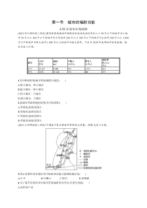 第一节　城市的辐射功能