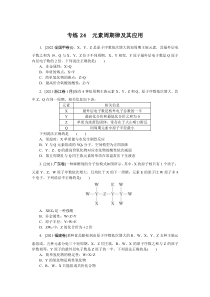 2024版《微专题·小练习》化学 专练24