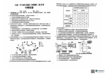 安徽省六安第一中学2024-2025学年高三上学期9月月考试题 生物 PDF版含解析