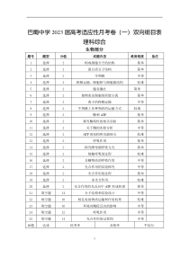 重庆市巴蜀中学2023届高考适应性月考卷（一）生物试卷双向细目表