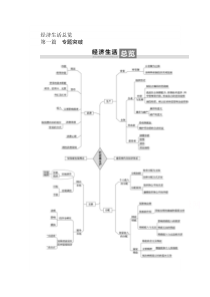 【精准解析】2021届新高考政治二轮专题复习训练：专题一　价格波动与居民消费