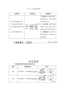 新教材2022届新高考地理人教版一轮总复习学案：第一章 第2讲　等高线地形图 Word版含答案