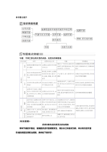 2019-2020学年新课标高中地理必修第一册：章末整合提升6含答案【高考】