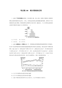 考点练100