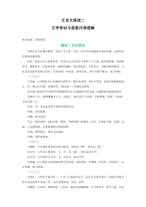 专题06 文言文阅读二（学生版）（初高区别及衔接）-2021-2022学年语文初升高衔接大串讲（部编版）