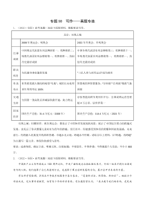 2023年高考语文二轮复习专项练 专题57 写作——真题专练  Word版无答案