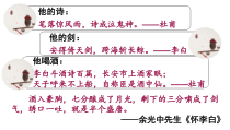 2023-2024学年高二语文同步优质教学课件（统编版选择性必修上册）一往豪情惹万古同愁：《将进酒》