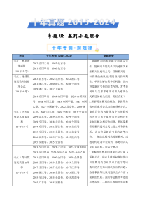 十年（2015-2024）高考真题分项汇编 数学 专题08 数列小题综合 Word版无答案