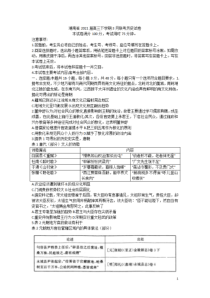 湖南省2021届高三下学期3月联考历史试题 含答案