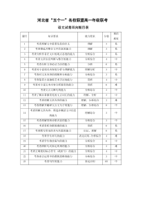 河北省“五个一”名校联盟2022-2023学年高一下学期6月联考语文双向细目表