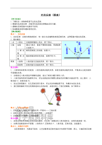 光的反射（提高）知识讲解