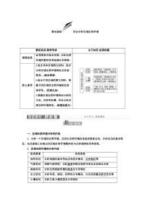 新教材2021-2022鲁教版地理选择性必修1学案：5.单元活动 学会分析区域自然环境 Word版含答案