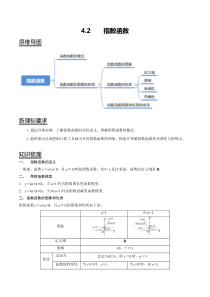 4.2 指数函数（解析版）-【帮课堂】2022-2023学年高一数学同步精品讲义（人教A版2019必修第一册）