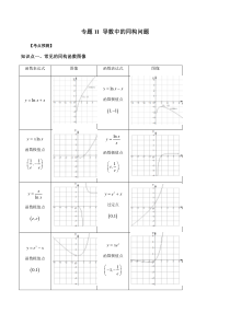 《2023年新高考数学大一轮复习讲义之方法技巧与题型全归纳（新高考专用）》专题11 导数中的同构问题（原卷版）