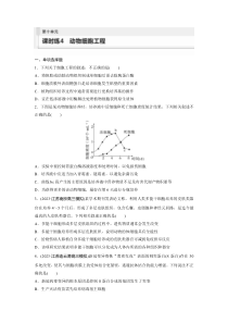 2024届高考一轮复习生物试题（苏教版）第十单元 课时练4 动物细胞工程 Word版