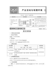 2021版高考地理（鲁教版）：第22讲　农业生产与地理环境含答案【高考】