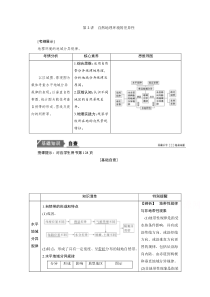 2021高考地理人教版一轮复习创新讲义：第6章第2讲　自然地理环境的差异性 