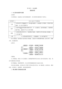 2021高考地理人教版一轮复习创新讲义：第14章微专题八　水土流失 