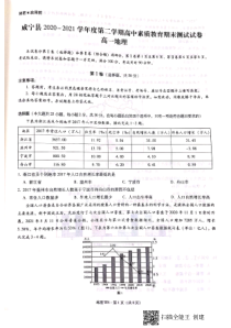 贵州省威宁县2020-2021学年高一下学期期末地理试卷（pdf版）