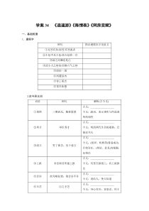 2024届高考一轮复习语文练习（宁陕蒙青川）板块五　文言文阅读 教材文言文复习 34　《逍遥游》《陈情表》《阿房宫赋》 Word版