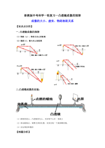 7.凸透镜成像规律（讲义）（原卷版）-中考科学一轮复习讲练课堂