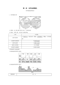 2021届高考地理鲁教版一轮复习：第13单元世界地理第1讲世界地理概况【高考】