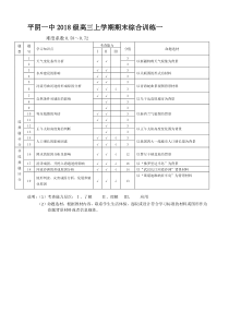 山东省济南市平阴一中2021届高三上学期1月模拟地理试题 双向细目表