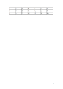 黑龙江省哈尔滨市第六中学2020-2021学年高一下学期开学测试（线上）（3月）物理答案