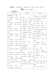 《三维设计》高考英语晨读背诵二轮复习天天挤时背：12 