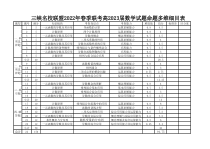 重庆市三峡名校联盟2020-2021学年高二下学期5月联考 数学 多维细目表