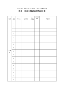 福建省福州市八县（市）协作校2020-2021学年高一下学期期中考试语文试题双向细目表