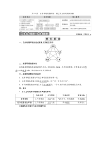 2021版高考地理（鲁教版）：第14讲　地理环境的整体性、圈层相互作用案例分析含答案【高考】