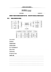 2020-2021学年地理湘教版必修1：第2章章末小结与测评【高考】