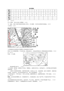 江苏省扬州市六校联盟2024-2025学年高二上学期第一次联考试题  地理 答案