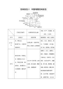 2021新高考地理一轮复习方案湘教版练习：空间定位2 中国地理空间定位