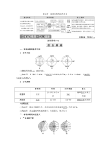 2021版新高考地理（鲁教版）一轮复习：第6讲　地球自转的地理意义含答案【高考】