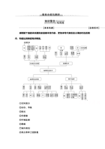 2020-2021学年地理中图版必修3：第3章章末小结与测评【高考】