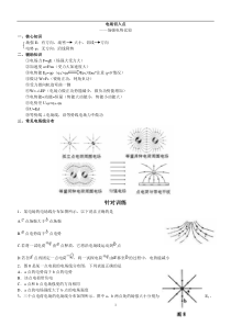 2022-2023年人教版（2019）高中物理必修3 电场重点难点易错点高频考点高分必刷经典题 场强电势比较 