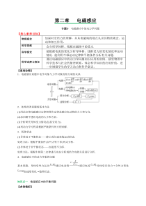 专题9电磁感应中的动力学问题-2022-2023学年高二物理备课必备讲义（人教2019选择性必修第二册 ）（原卷版）