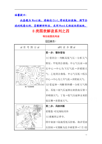 【精准解析】2021高考地理湘教版：8类图表解读系列之四+等压线图的判读【高考】