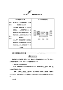 2022版新教材中图版地理必修第一册学案：4.2 地理信息技术的应用 Word版含解析