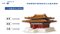 8《中国建筑的特征》拓展资料课件42张 2022-2023学年统编版高中语文必修下册