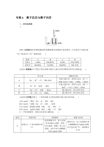 2024版《微专题·小练习》化学 新教材 专练6离子反应与离子共存