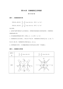 第54讲  双曲线的定义和性质-解析版-2023届高考数学二轮复习经典结论微专题