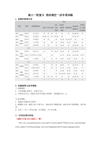 语法填空一诊专项训练-2023届高中英语一轮复习专项突破