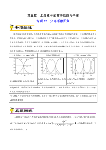 《2023年高考化学热点专项导航与精练（新高考专用）》专项32  分布系数图象（解析版）