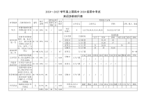 四川省成都市蓉城名校联盟2024-2025学年高一上学期期中考试英语试题多维细目表