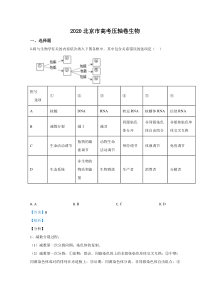 北京市2020届高三高考压轴卷生物试题【精准解析】