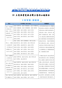 十年（2015-2024）高考真题分项汇编 数学 专题10 三角恒等变换与解三角形小题综合 Word版含解析